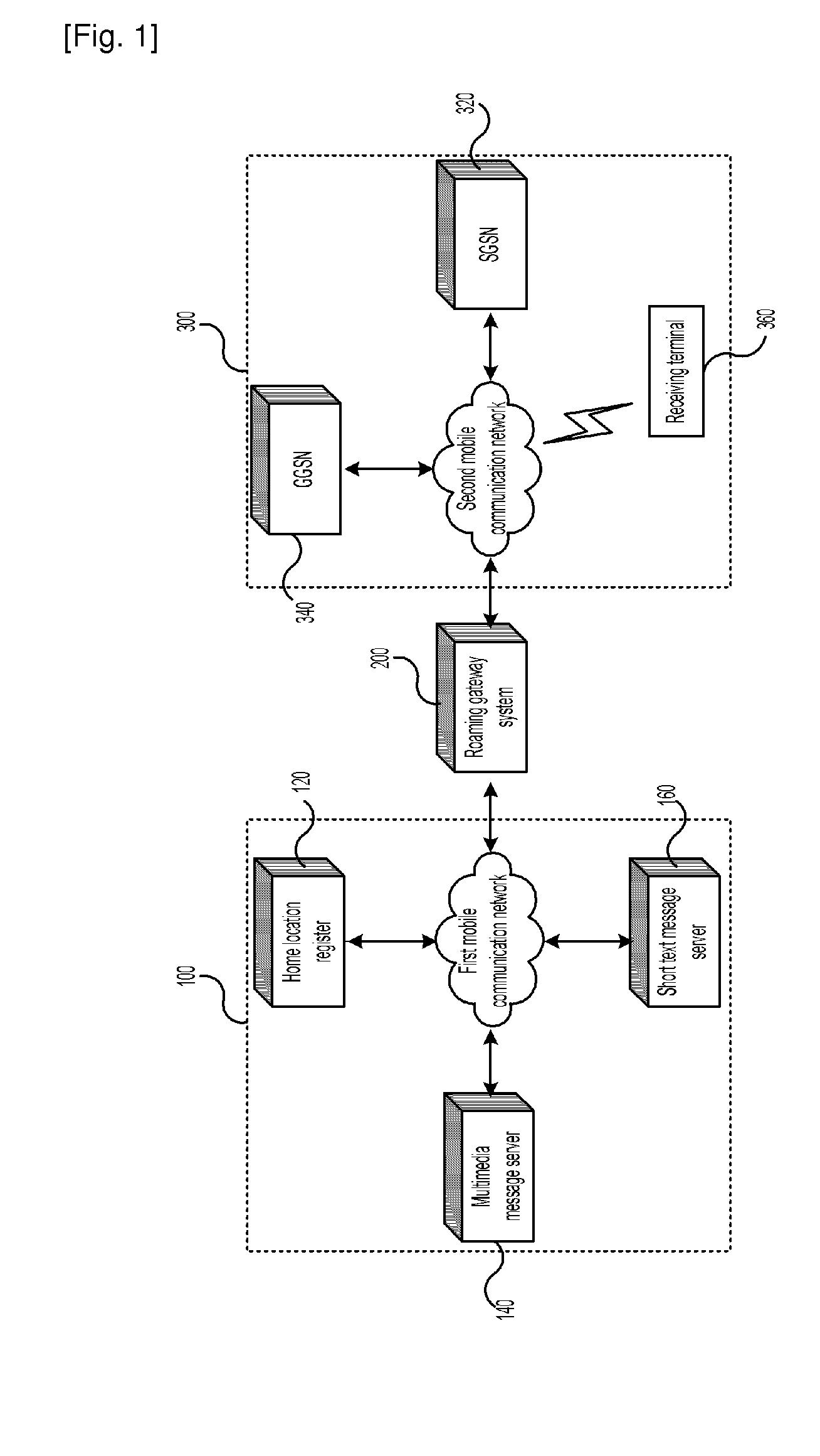 Method for transmitting multimedia message to roamed multimedia message receiver and system thereof