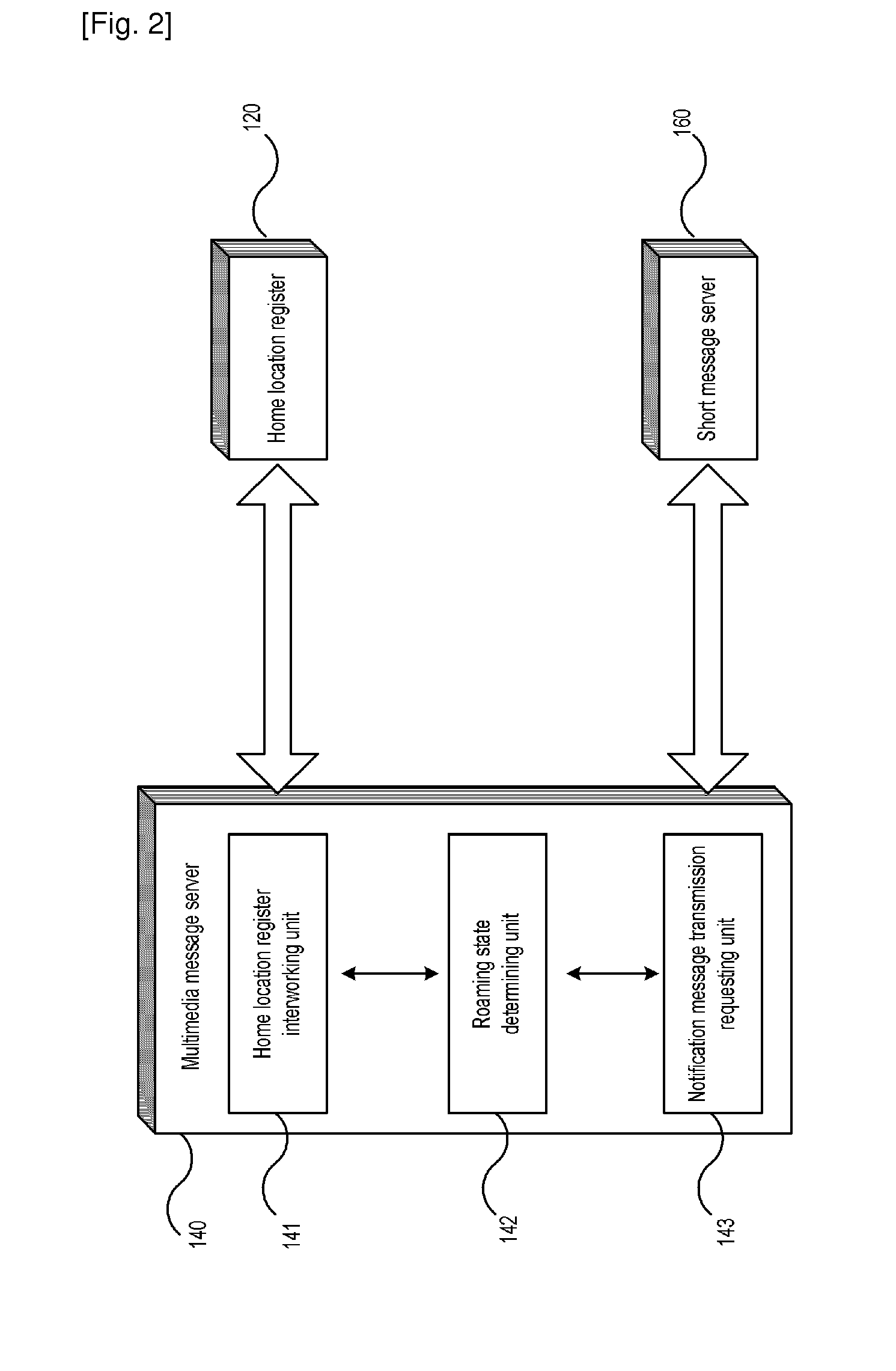 Method for transmitting multimedia message to roamed multimedia message receiver and system thereof