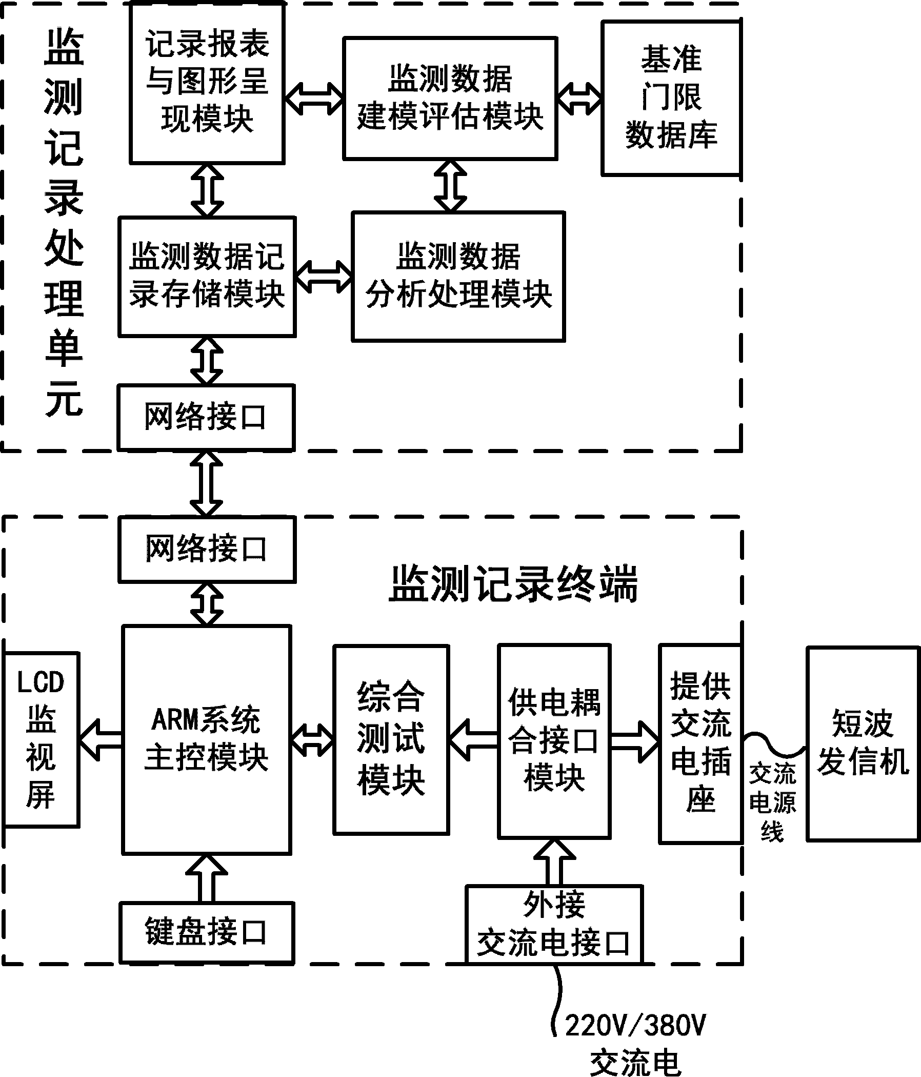 On-line automatic monitoring recording system and method of short-wave transmitter