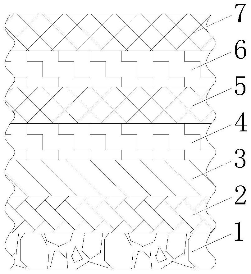 High-performance copper alloy and preparation method thereof