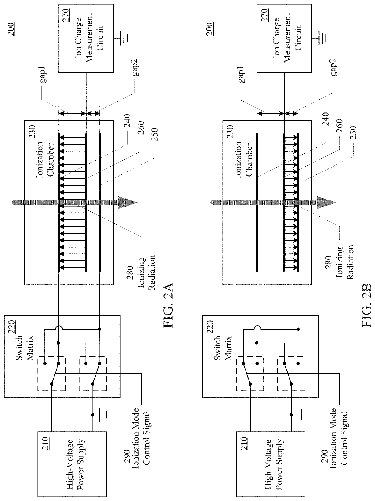 Asymmetric dual-mode ionization systems and methods