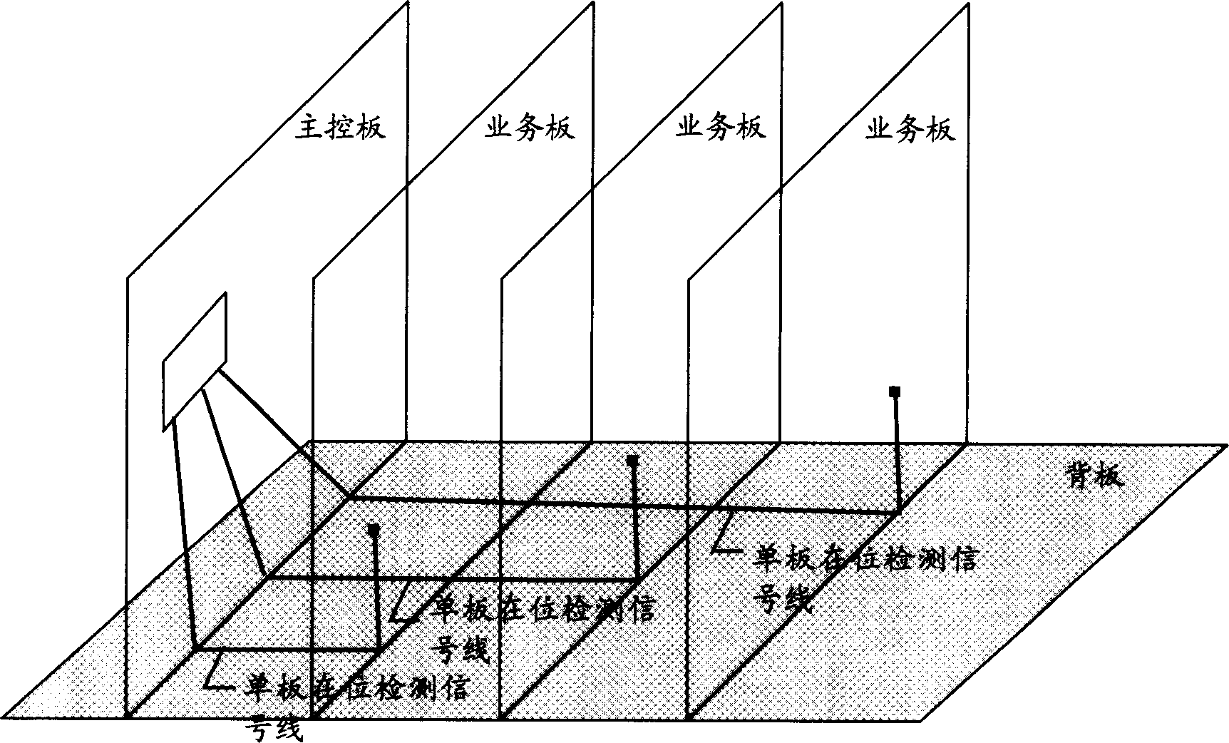 Method and system for detecting single-plate on position