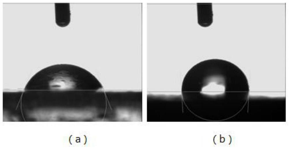 Method for improving corrosion resistance of vinyl resin