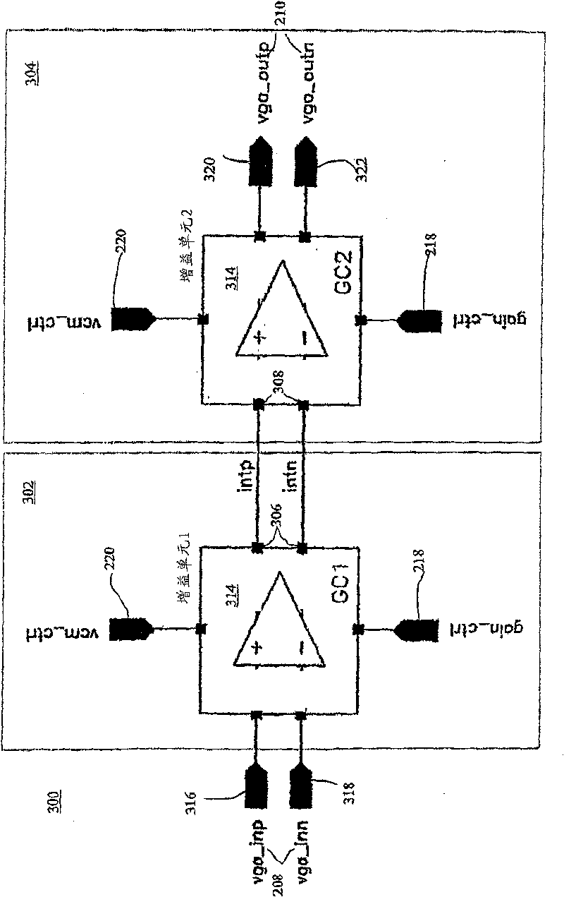 Open loop variable gain amplifier using replica gain cell and signal amplification method