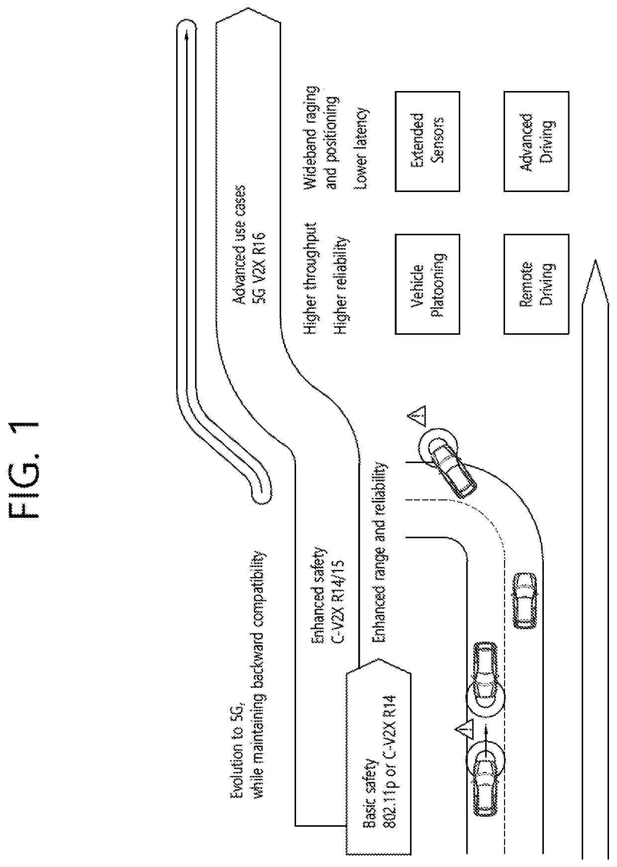 Method and apparatus for transmitting psfch in nr v2x