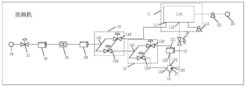 Dish-washing machine, control method and device of dish-washing machine and readable storage medium