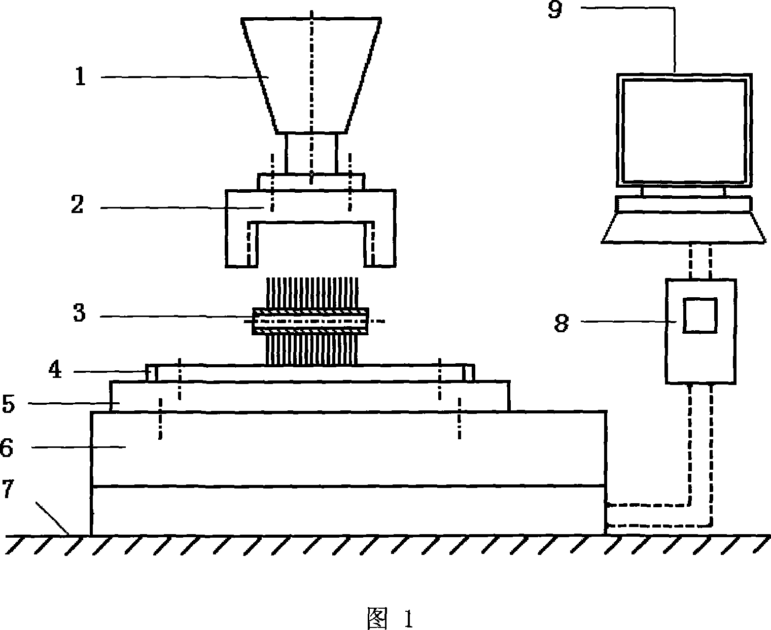 Device for measuring heat-exchanger ripple fin vertical strength under transverse loading