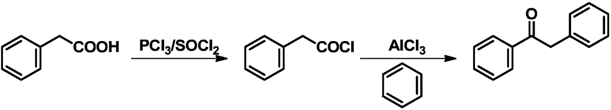 Method for preparing diphenylethanone from benzyl alcohol through photocatalytic one-step method