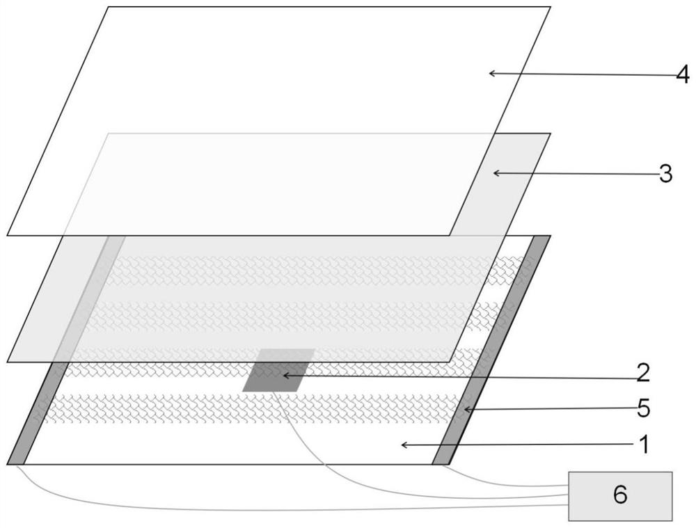 Multi-mode flexible textile-based active heating intelligent fabric and preparation method thereof