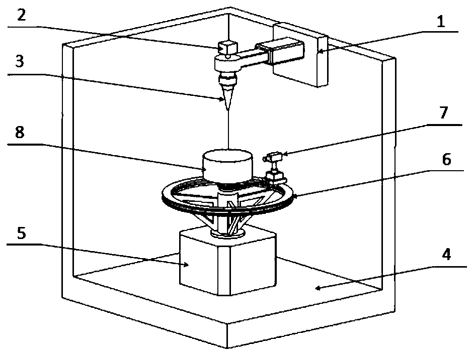 Adjustable magnetic field coupling and ultrasonic-assisted laser additive manufacturing and monitoring device