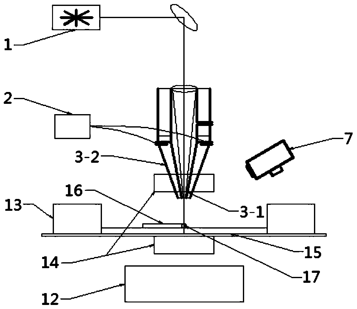 Adjustable magnetic field coupling and ultrasonic-assisted laser additive manufacturing and monitoring device