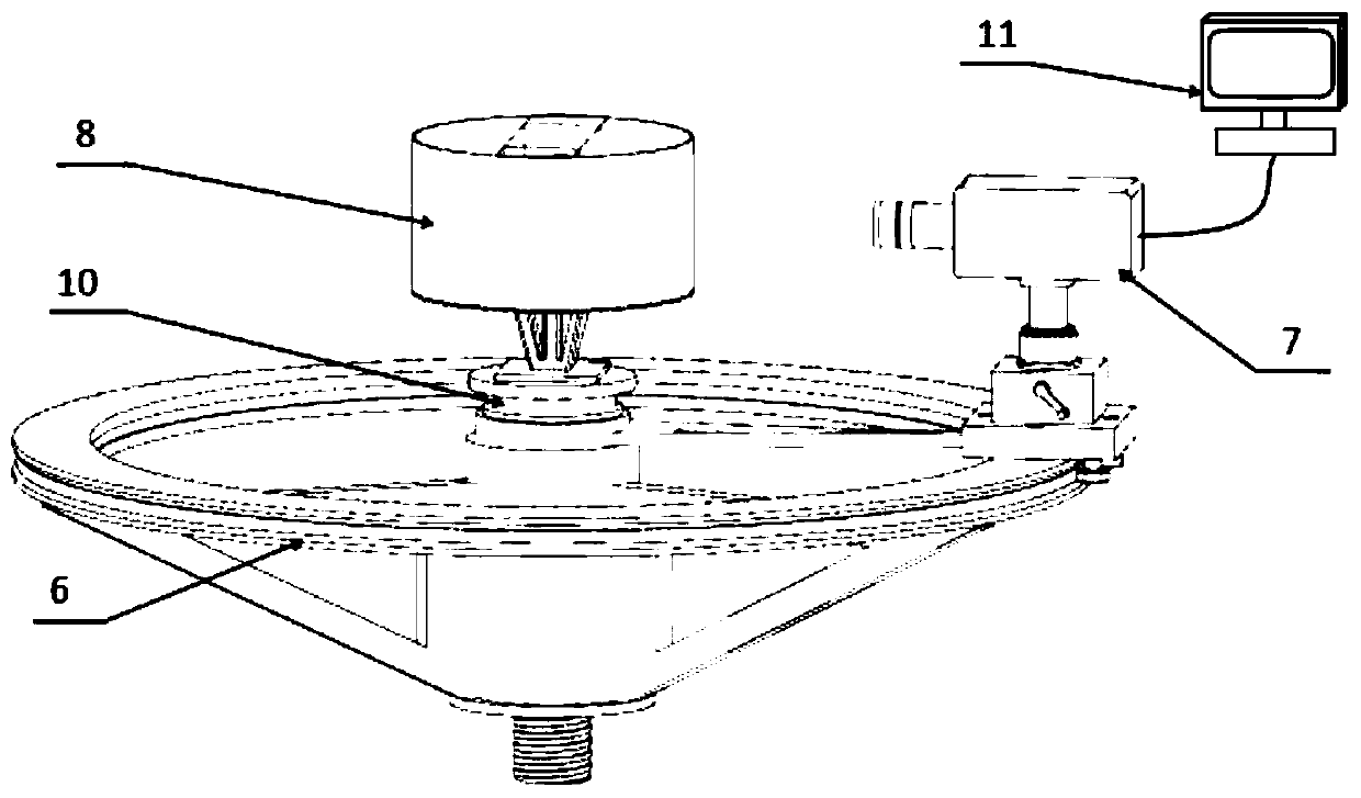 Adjustable magnetic field coupling and ultrasonic-assisted laser additive manufacturing and monitoring device