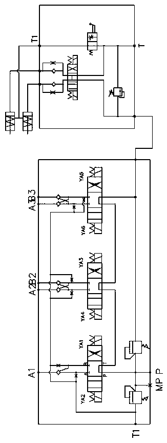 Track harvester hydraulic control system and control method