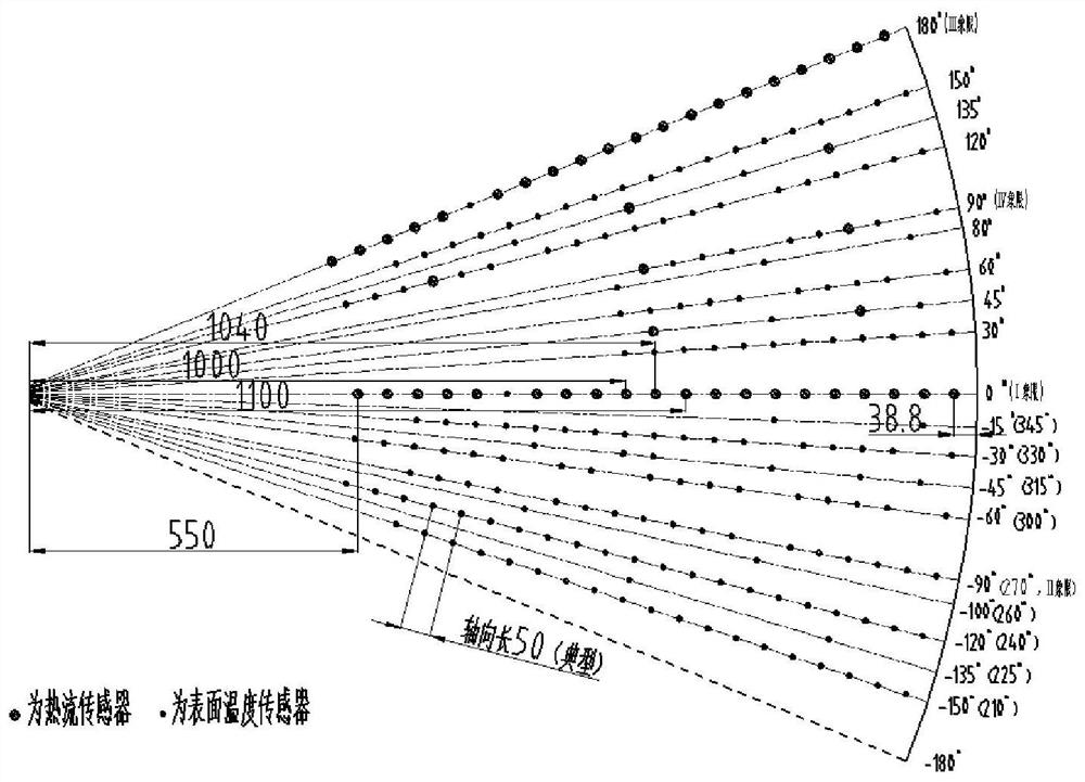 Boundary layer transition array plane dynamic evolution process determination method based on flight test data