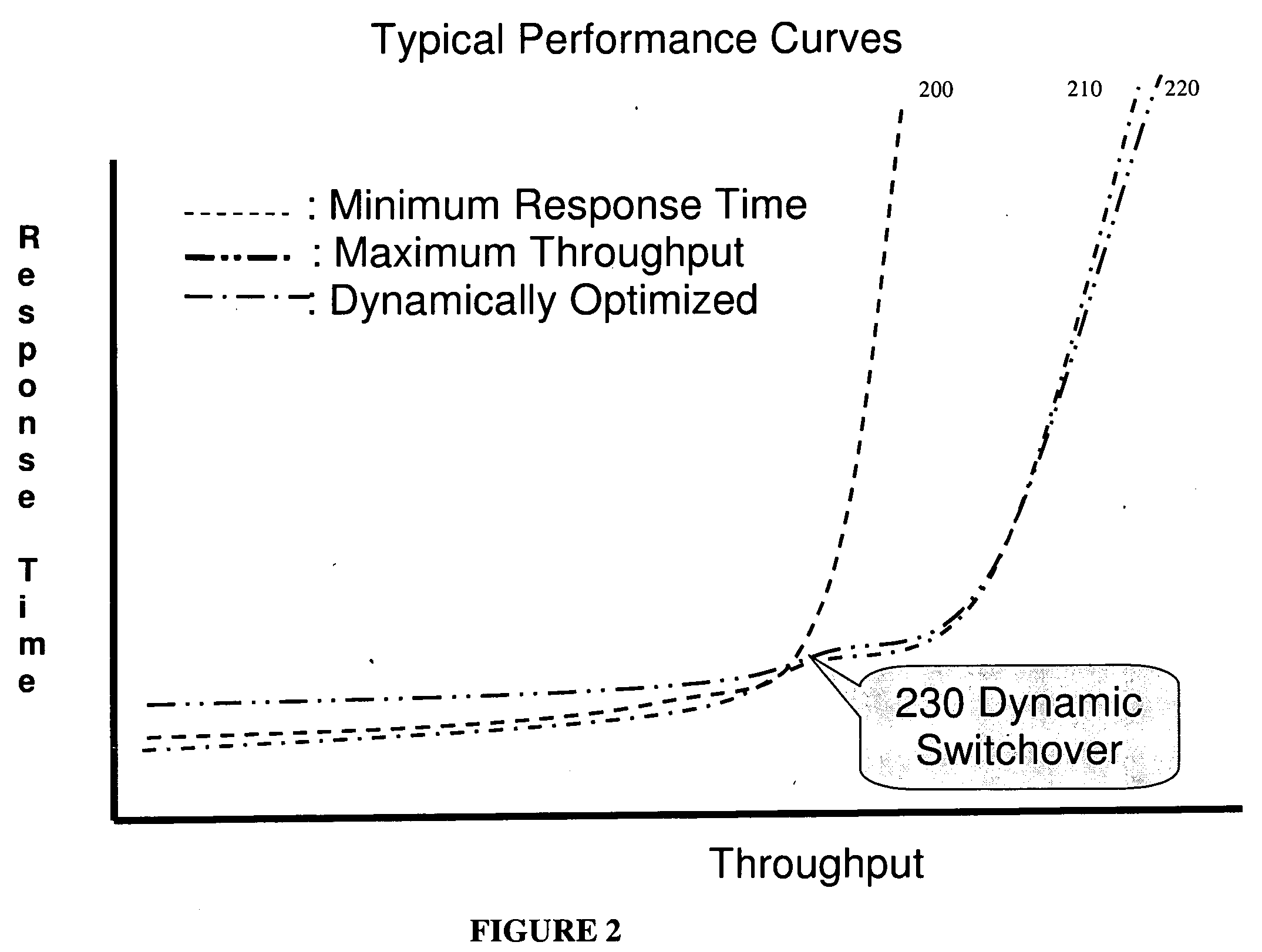 Systems and Methods for Optimizing Host Reads and Cache Destages in a Raid System