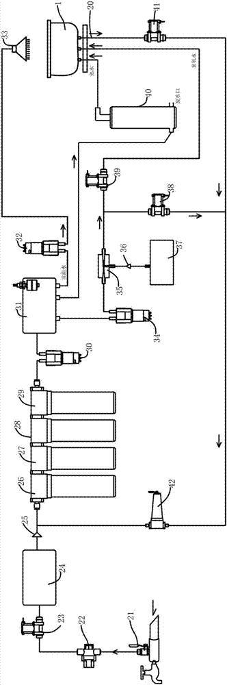 Foot nursing machine