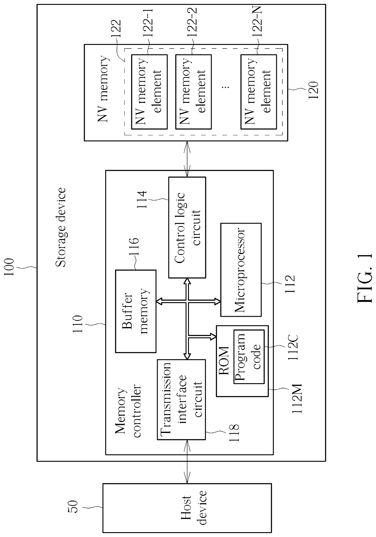 Unbalanced plane management method, associated data storage device and controller thereof