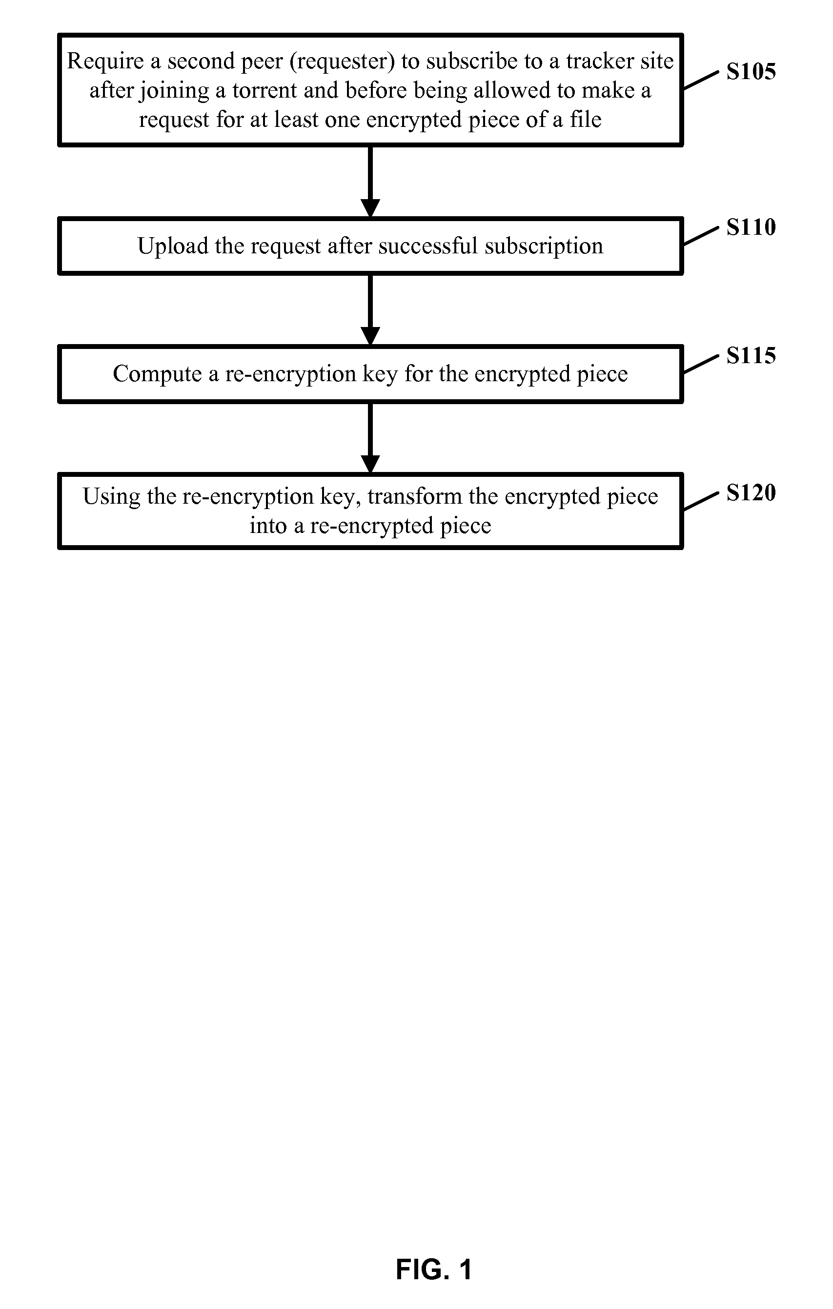 Digital Rights Protection in BitTorrent-like P2P Systems