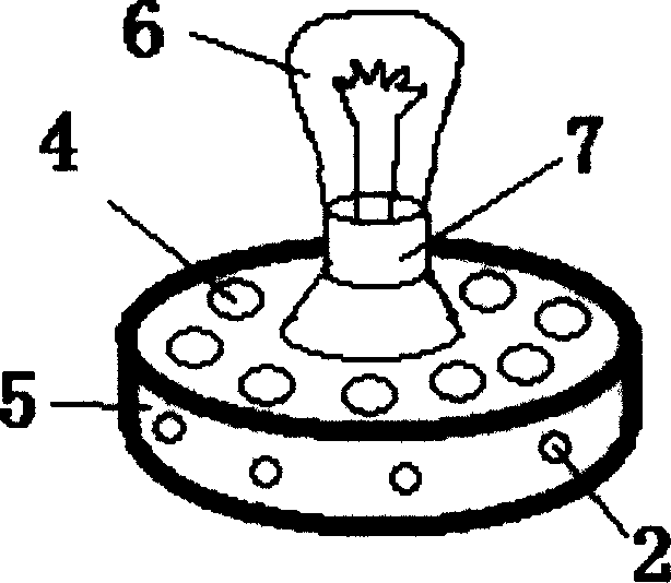 Texitile light ageing test instrument