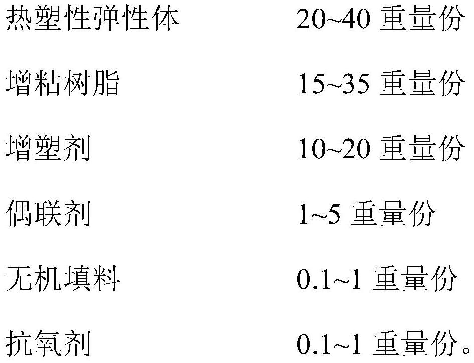 Solvent-free printing platen glue as well as preparation method and application thereof