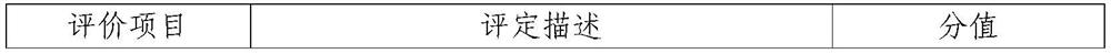 Normal-temperature liquid cheese and preparation method thereof