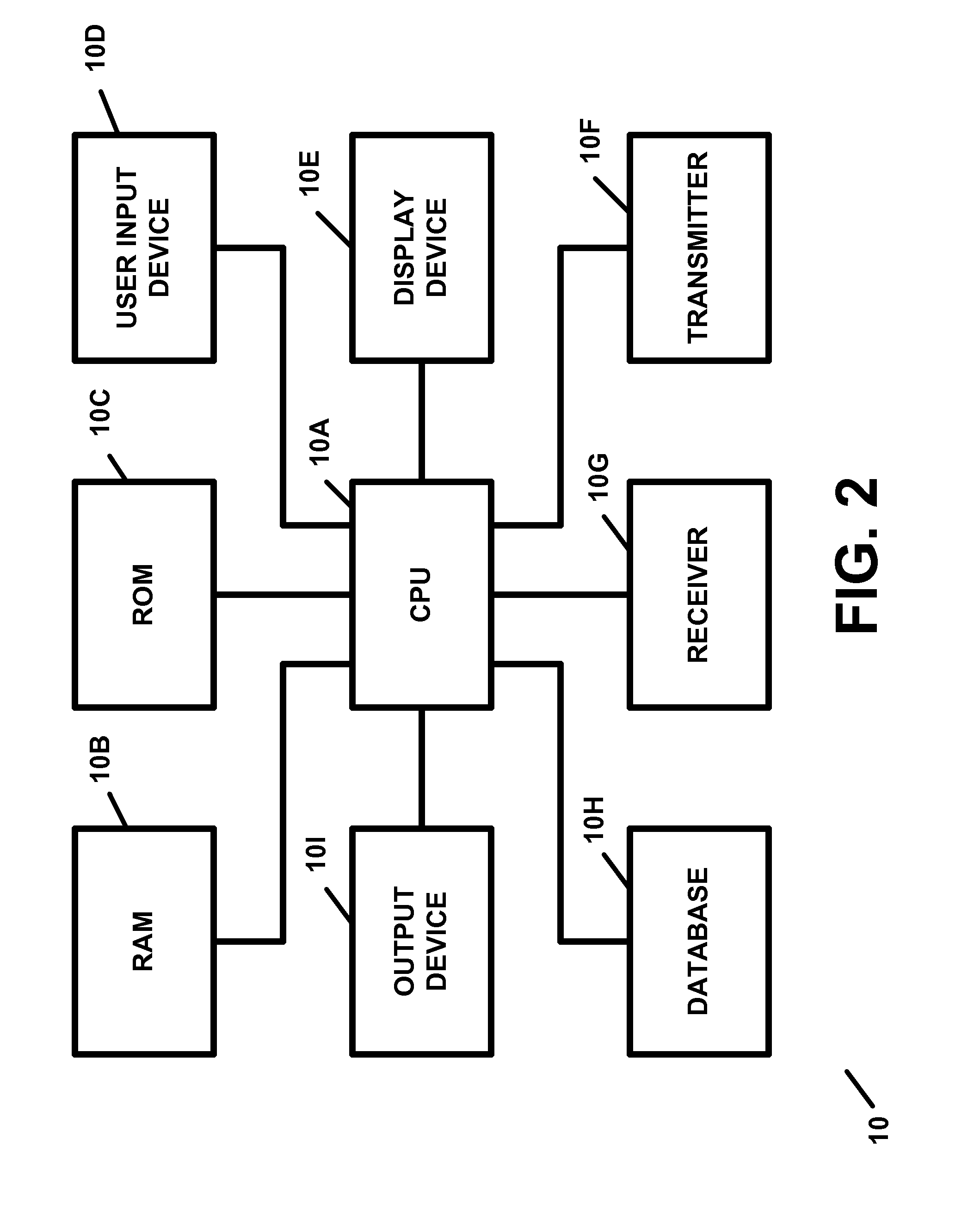 Apparatus and method for processing and/or providing healthcare information and/or healthcare-related information with or using an electronic healthcare record or electronic healthcare records