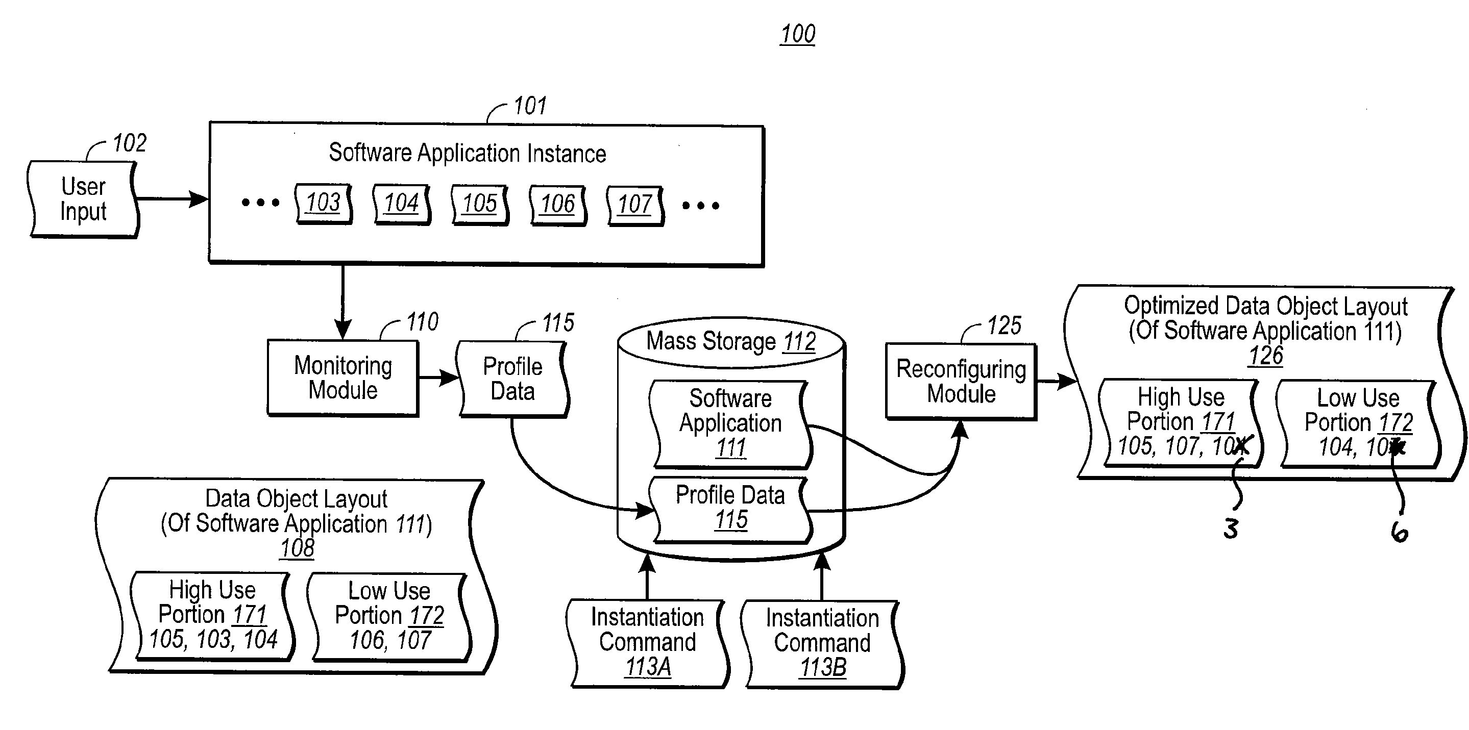 Incremental program modification based on usage data