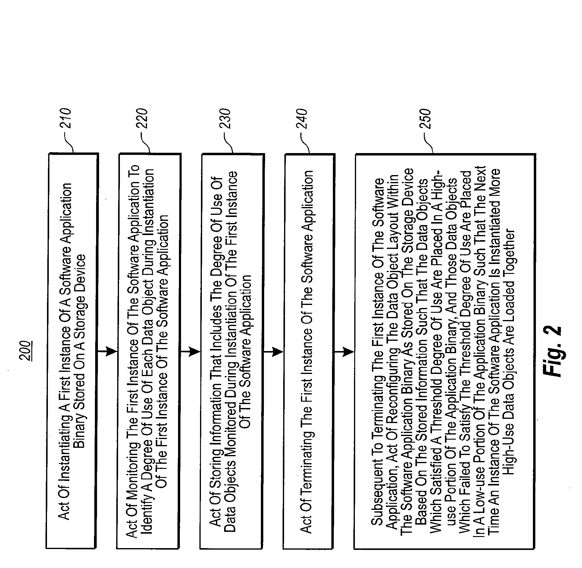 Incremental program modification based on usage data