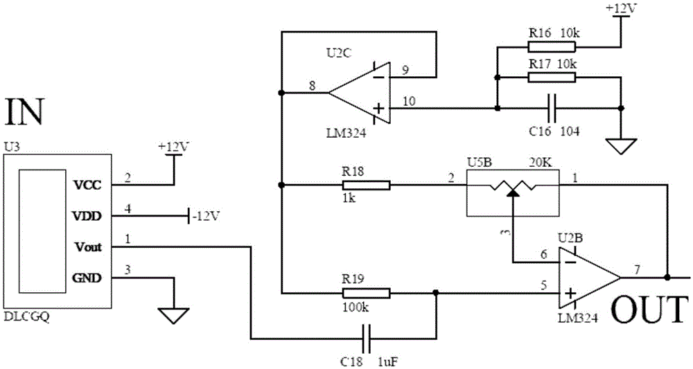 Program controlled trigger and method