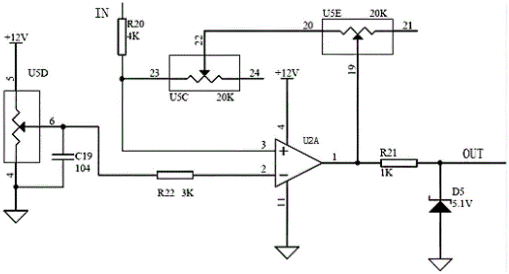 Program controlled trigger and method