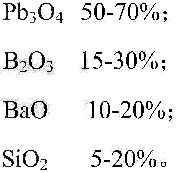 Copper alloy containing metal ceramic coating, and preparation method and application thereof