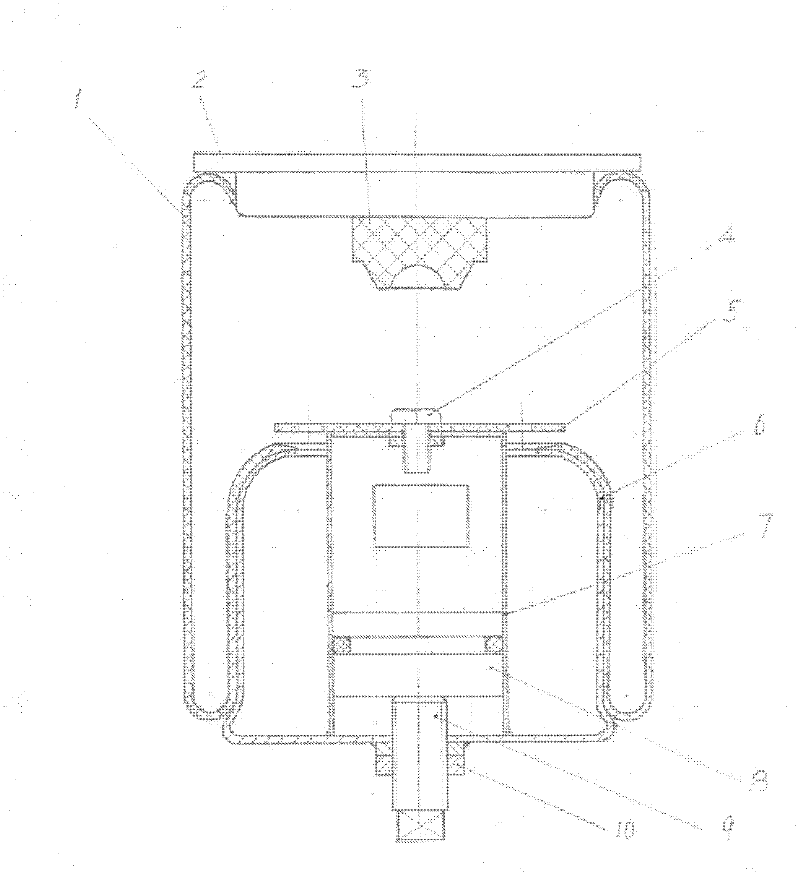 Air spring capable of adjusting static stiffness and dynamic stiffness in volume occupation and pressure difference classification manners