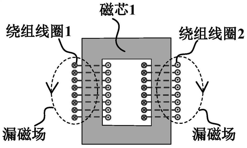 Integrated magnetic element and integrated magnetic element system based on power equipment