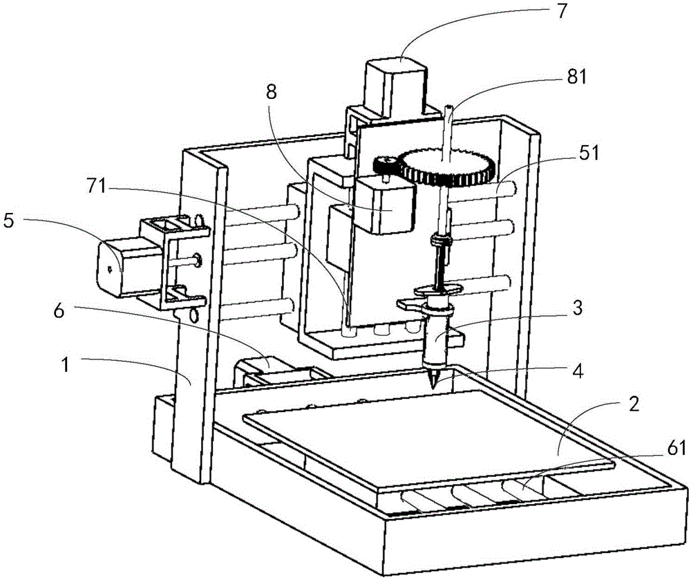 Three-dimensional printer, three-dimensional printing method and preparation method for metal slurry