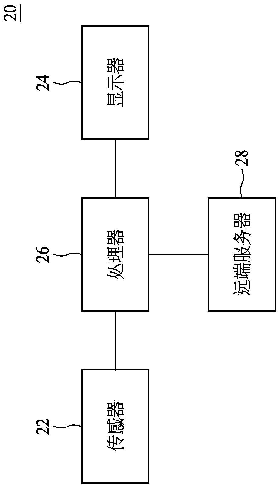 Positioning method for vehicle and positioning system