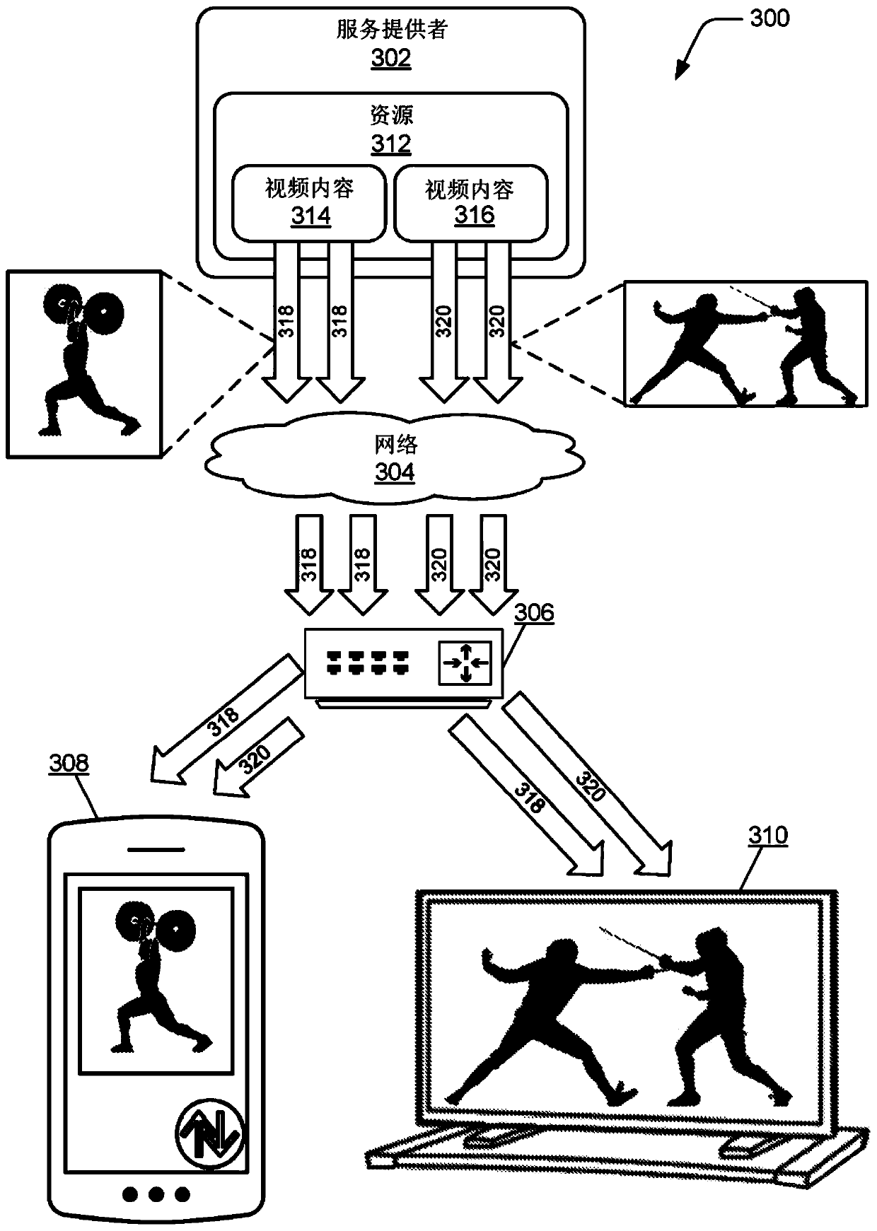 Multiple-device media swap