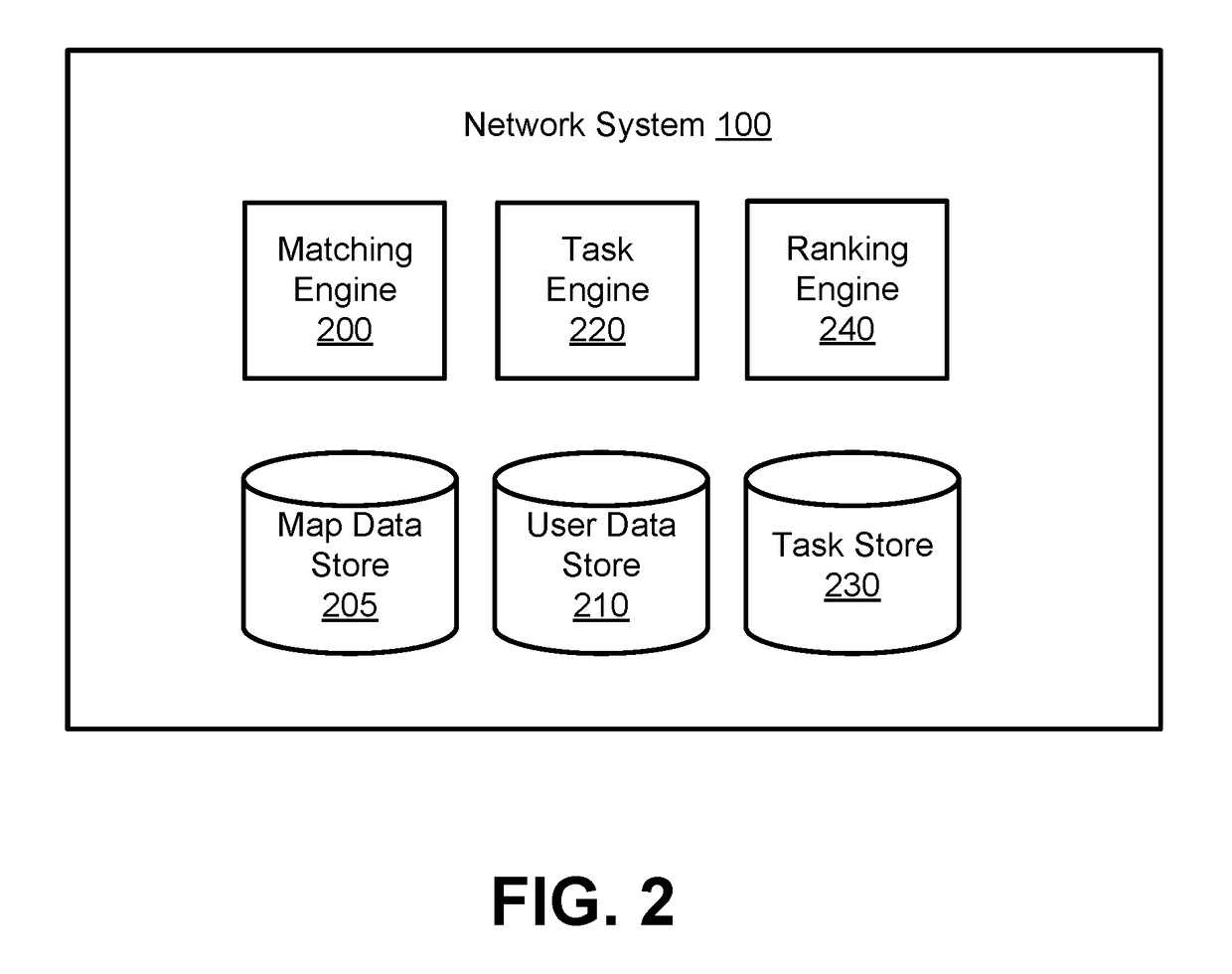 Targeted Sensor Data Collection for Generating Map Information