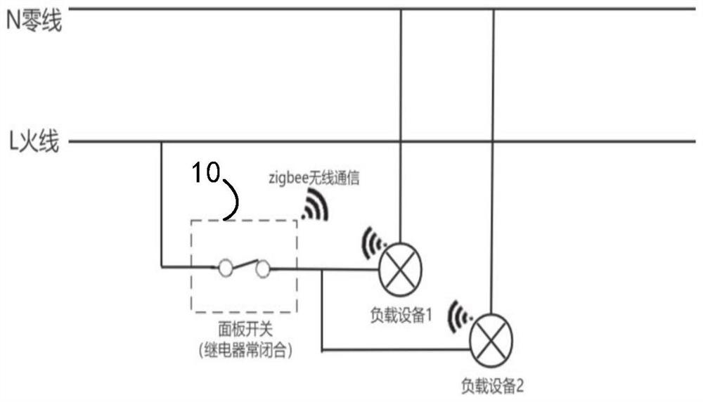 Load equipment control method, device and system, electronic equipment and storage medium