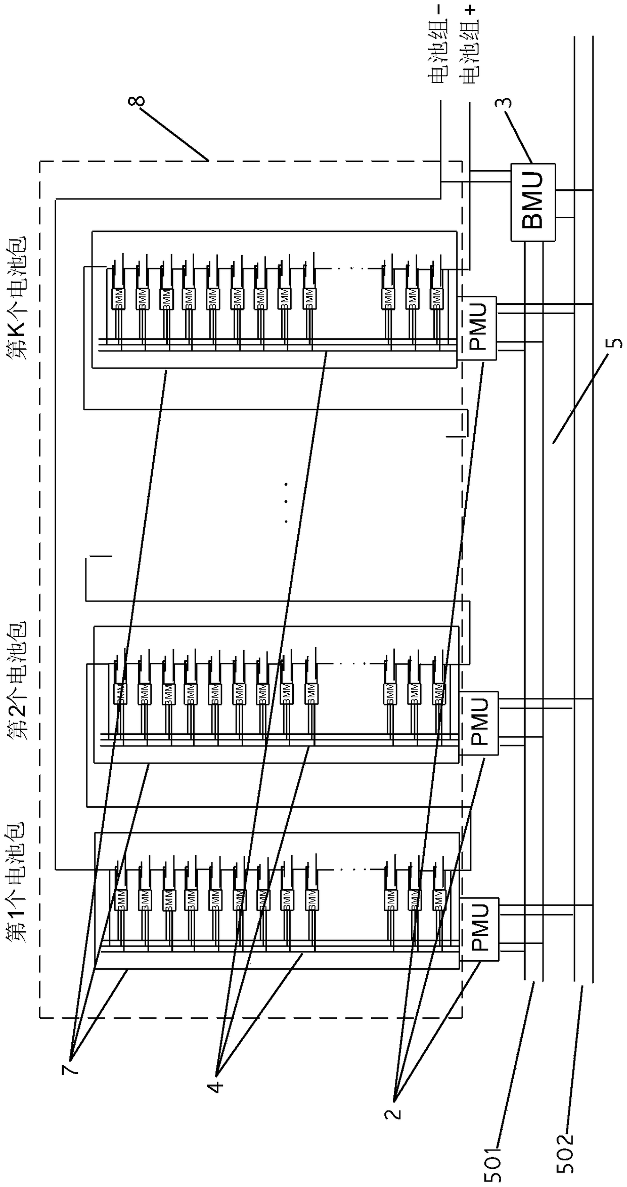 Battery pack grading measurement and control method and measurement and control system