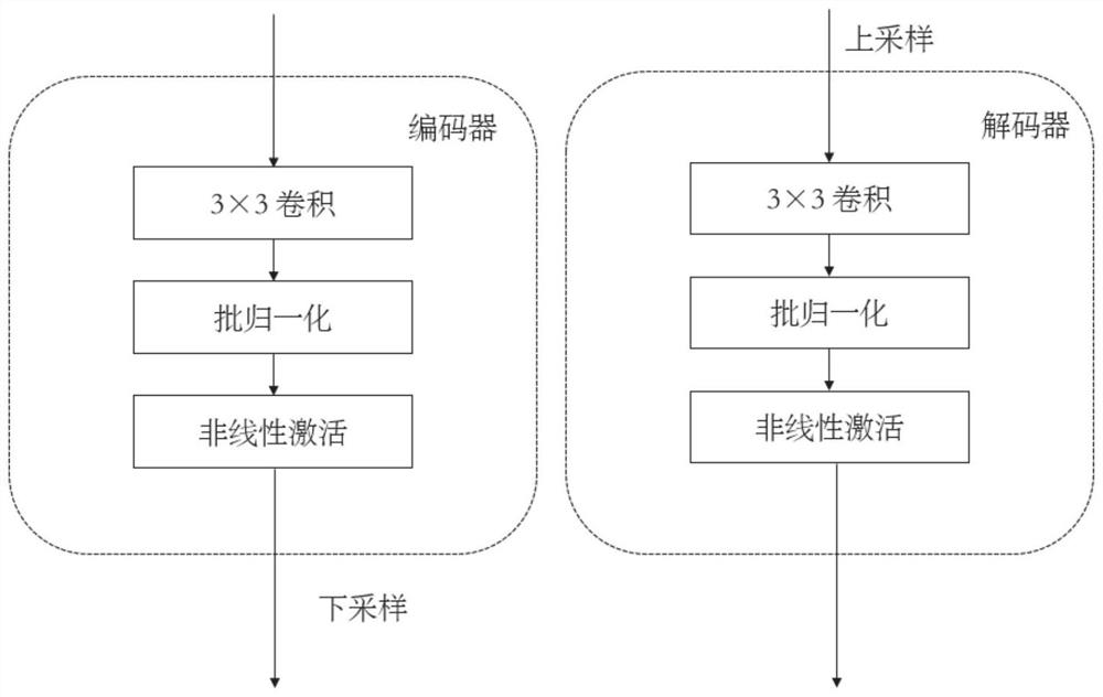 Microphone array-oriented channel attention weighted speech enhancement method