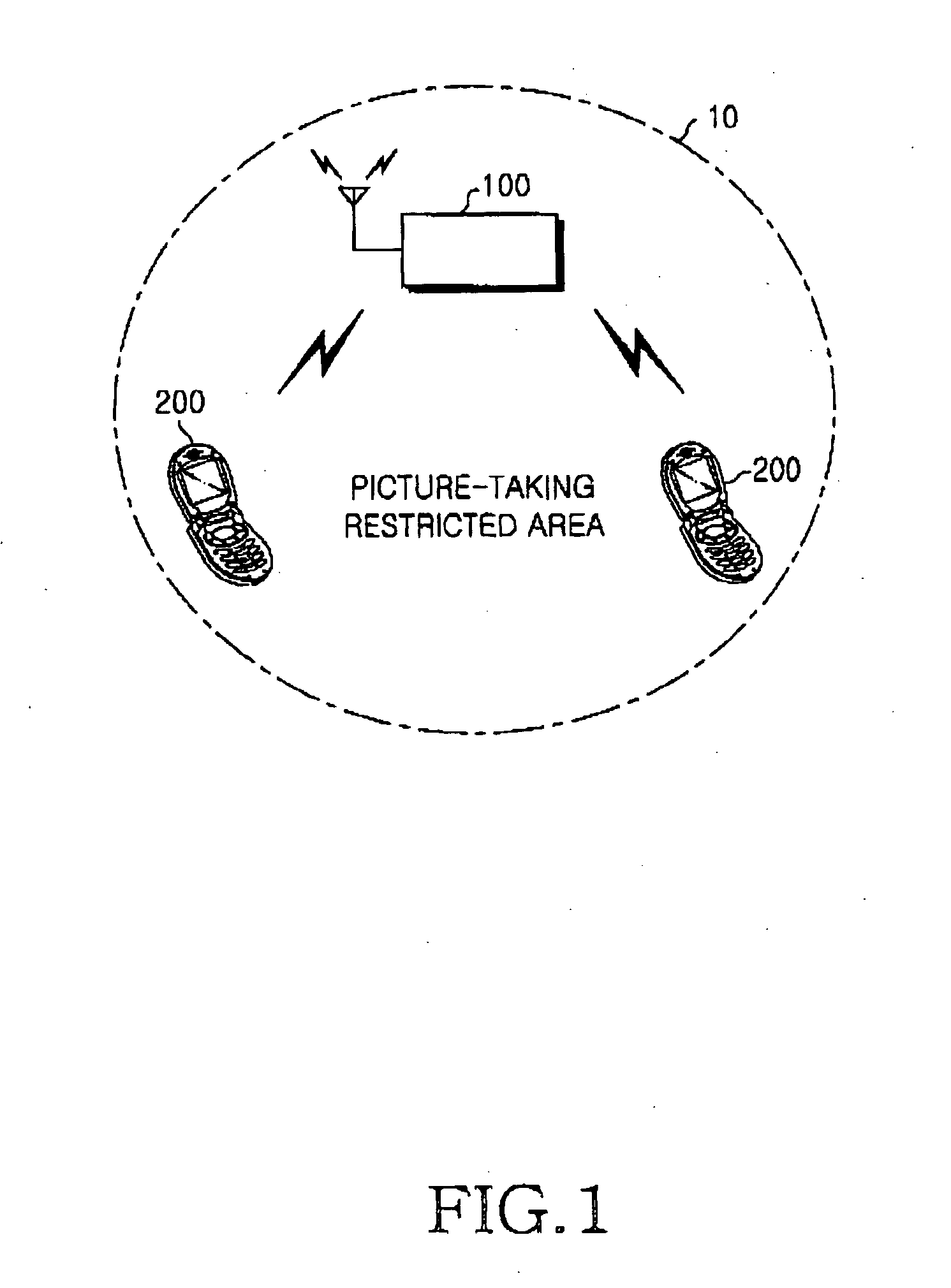 Camera-equipped mobile terminal and method for controlling picture-taking function of the same