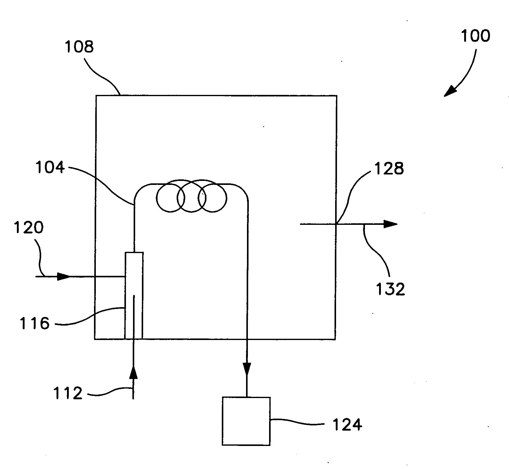 Gas detection system and method