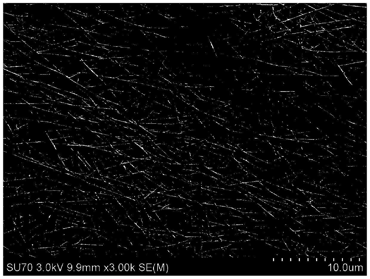 Preparation method of high-yield silver nanowire