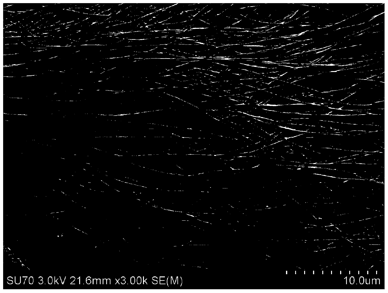 Preparation method of high-yield silver nanowire