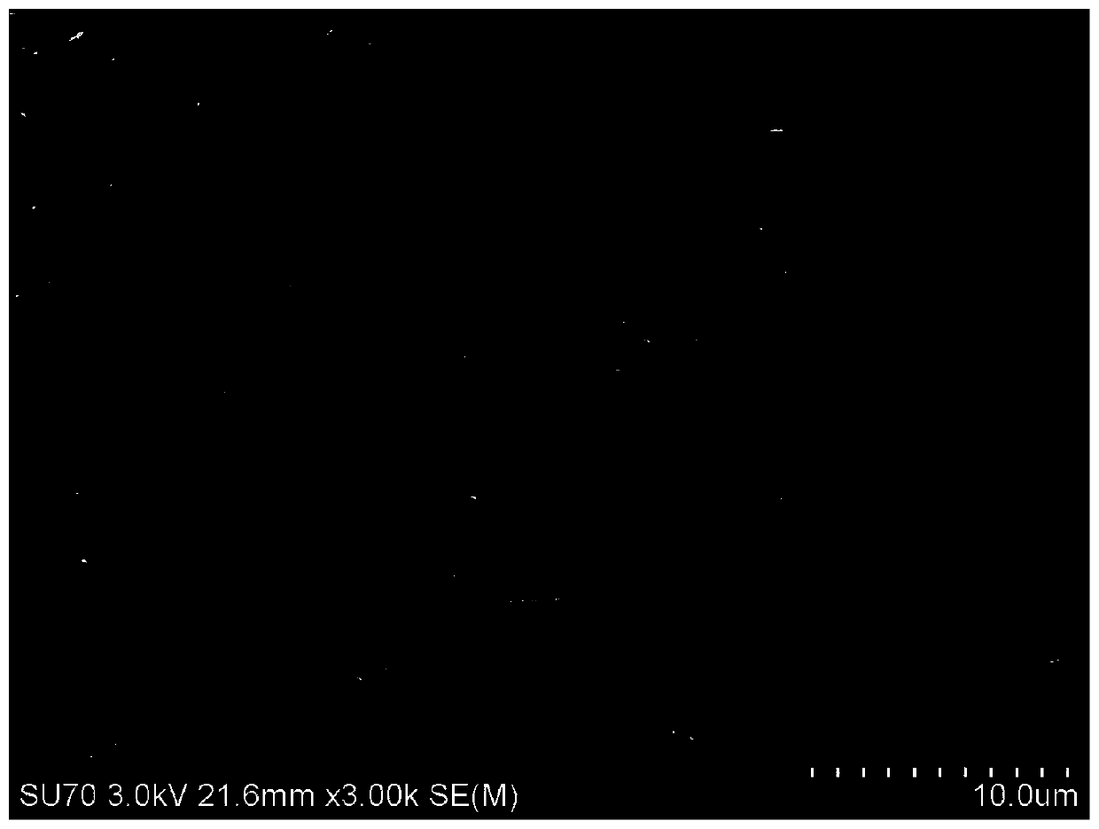 Preparation method of high-yield silver nanowire