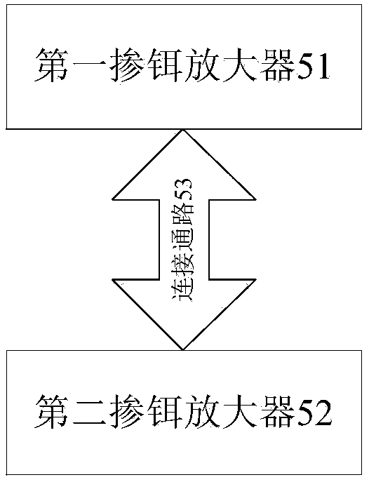 Fault monitoring system for ultralong optical cable and method