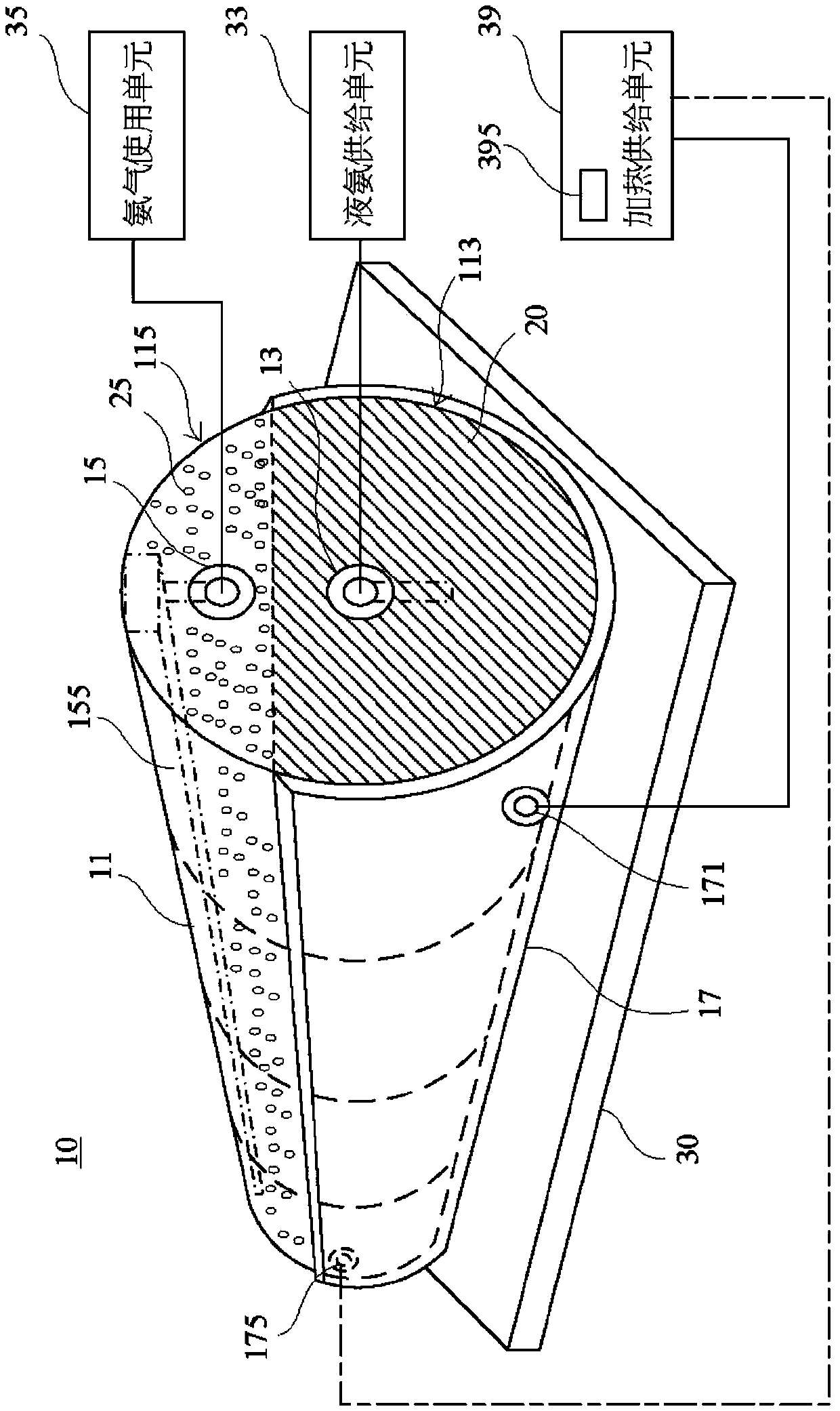 Ammonia gas supply device