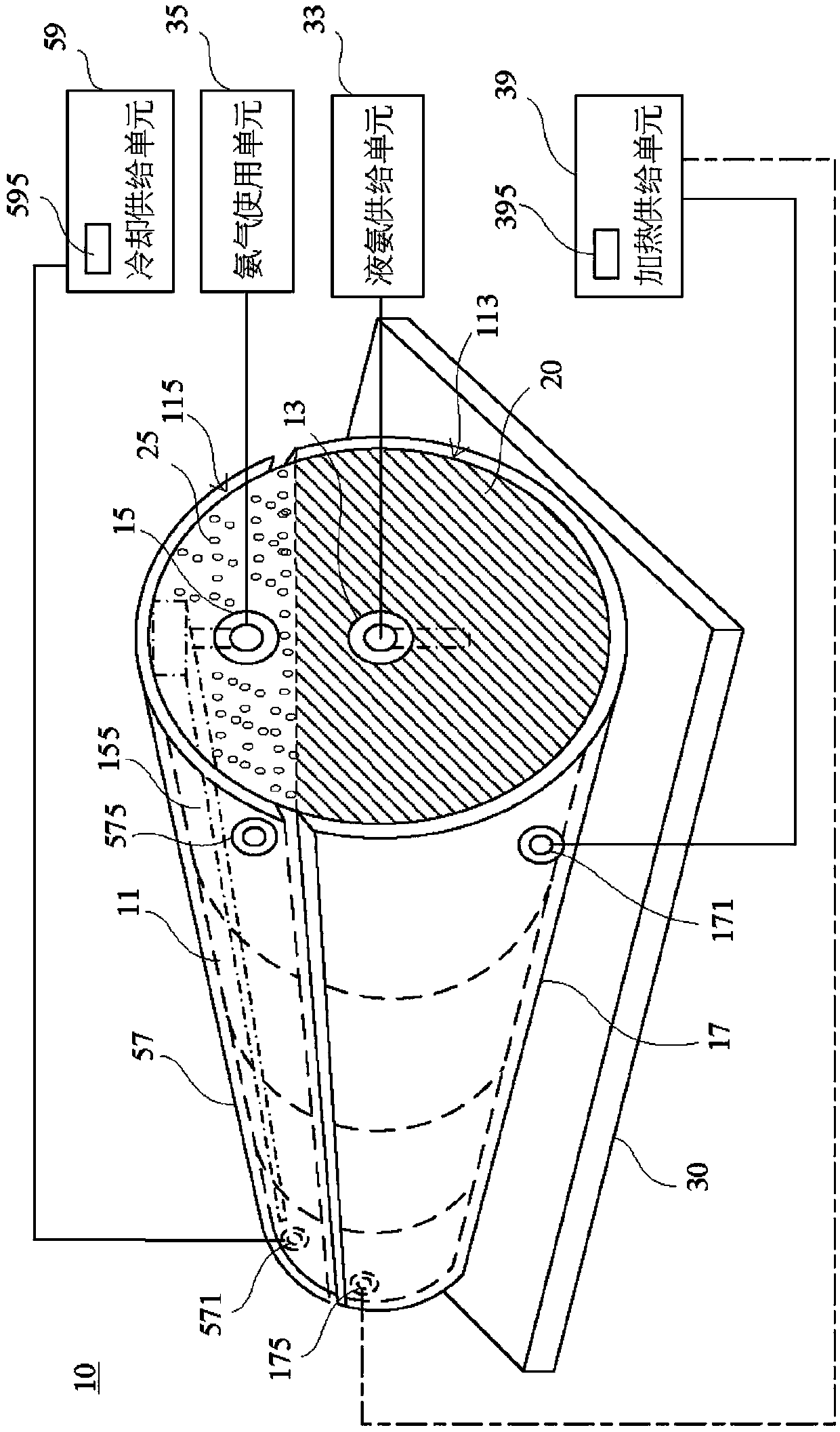 Ammonia gas supply device