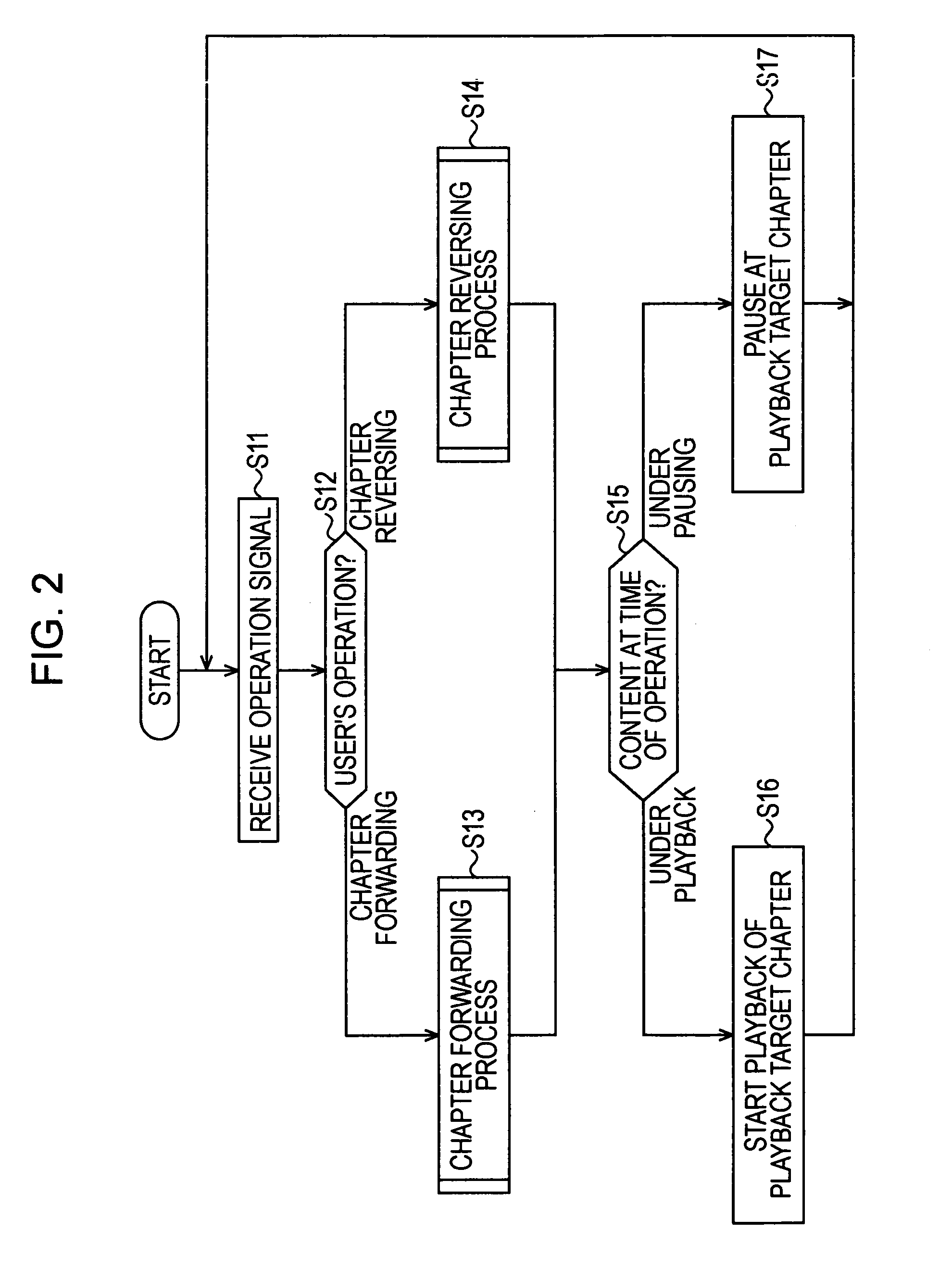 Playback apparatus, playback method, and program