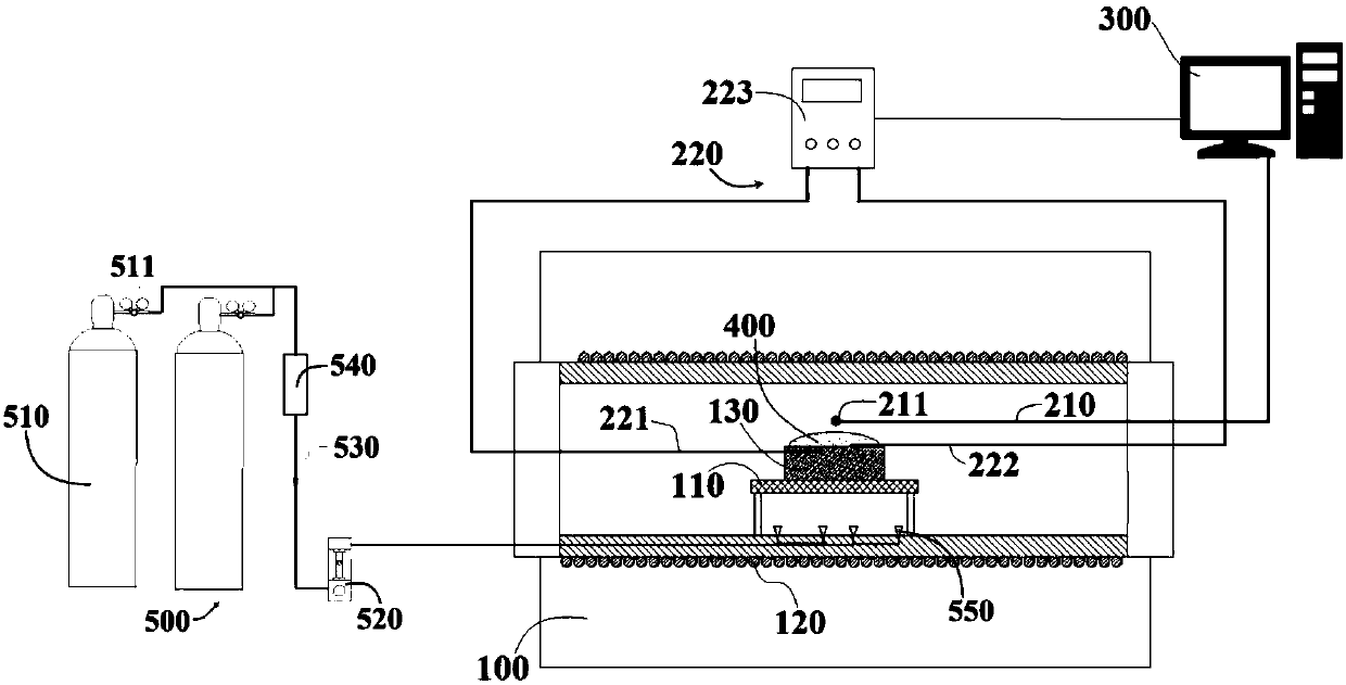 Device for detecting assimilation temperature of iron ore powder, and assembling method and detection method thereof